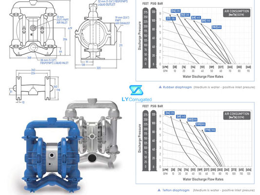 307LPM GT40 Pompa dupleksowa ze stali nierdzewnej Sterowana pneumatycznie podwójna pneumatyczna pompa membranowa